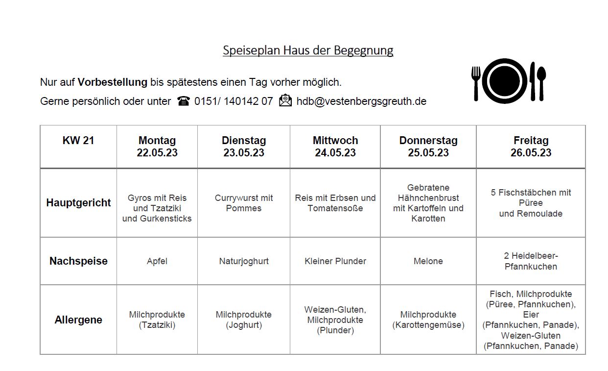 Speiseplan