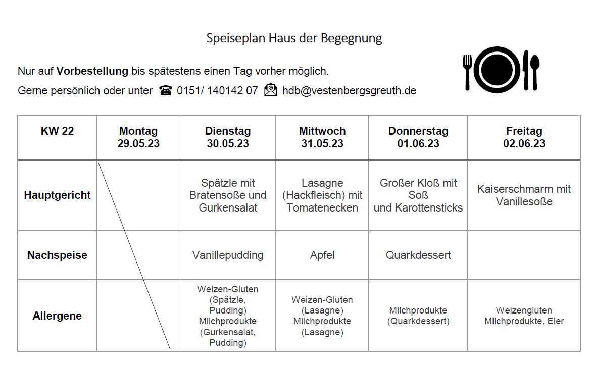 Speiseplan